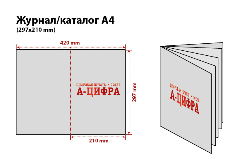 каталоги А4 печать